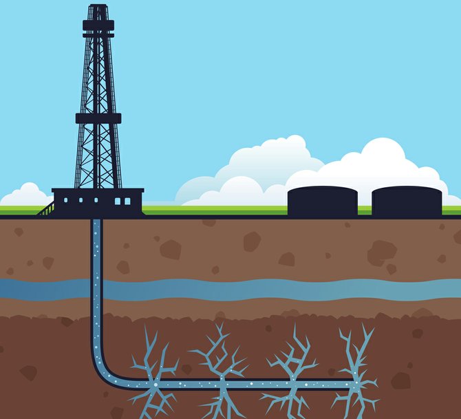 Things To Know About The Environmental Impacts of Fracking