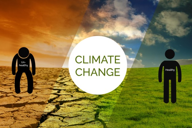 Climate Change Impacts in GCC | EcoMENA